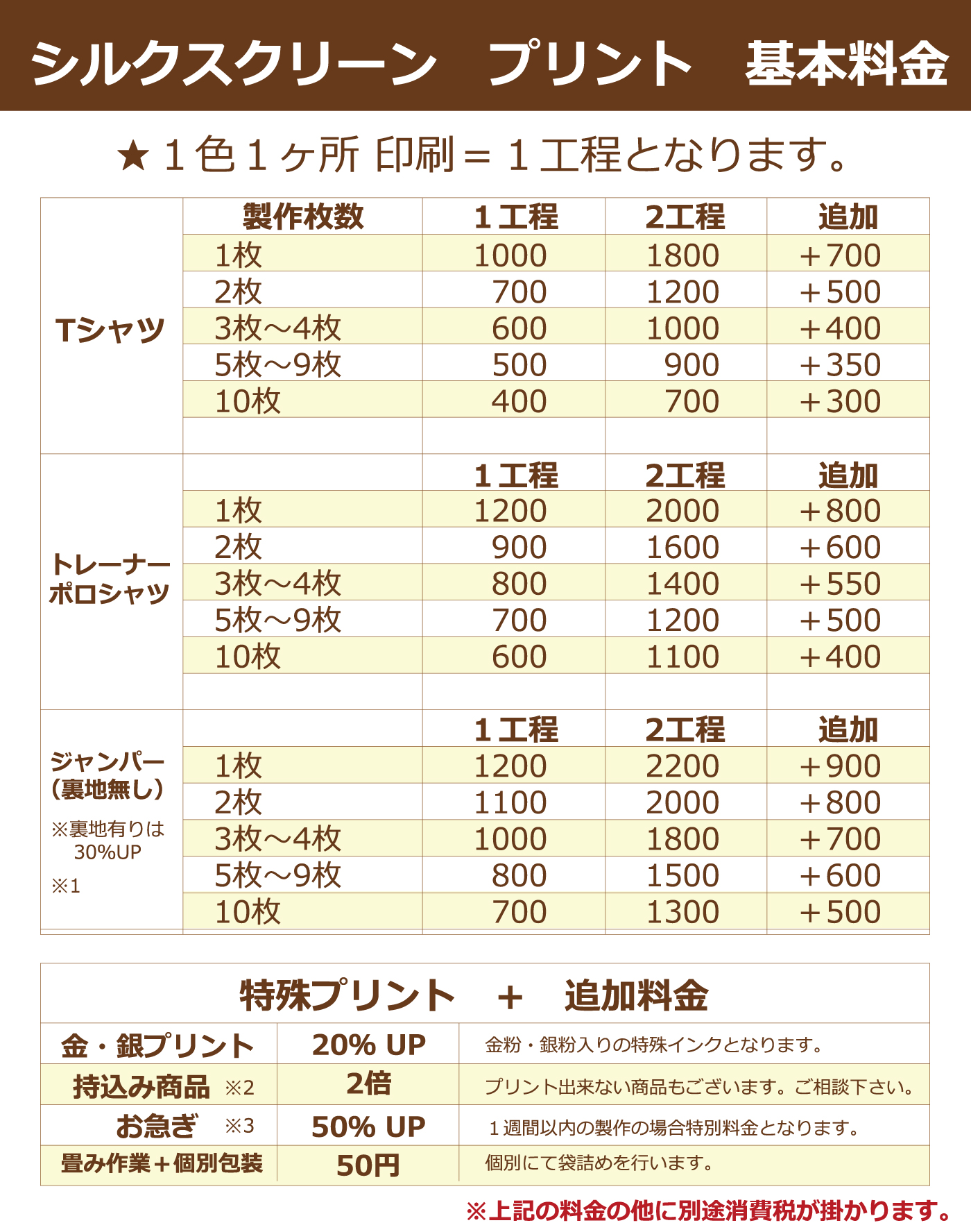 期間限定！最安値挑戦】 シルクスクリーン不透明インキ 100CCレモンイエロー 20962 www.panipatcity.in